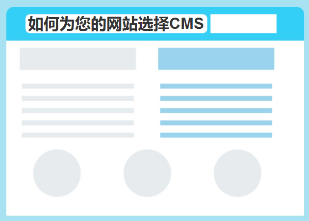 如何為您的網(wǎng)站選擇CMS -瑩晨建站-m.119956.com
